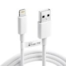 Chargers & Cables