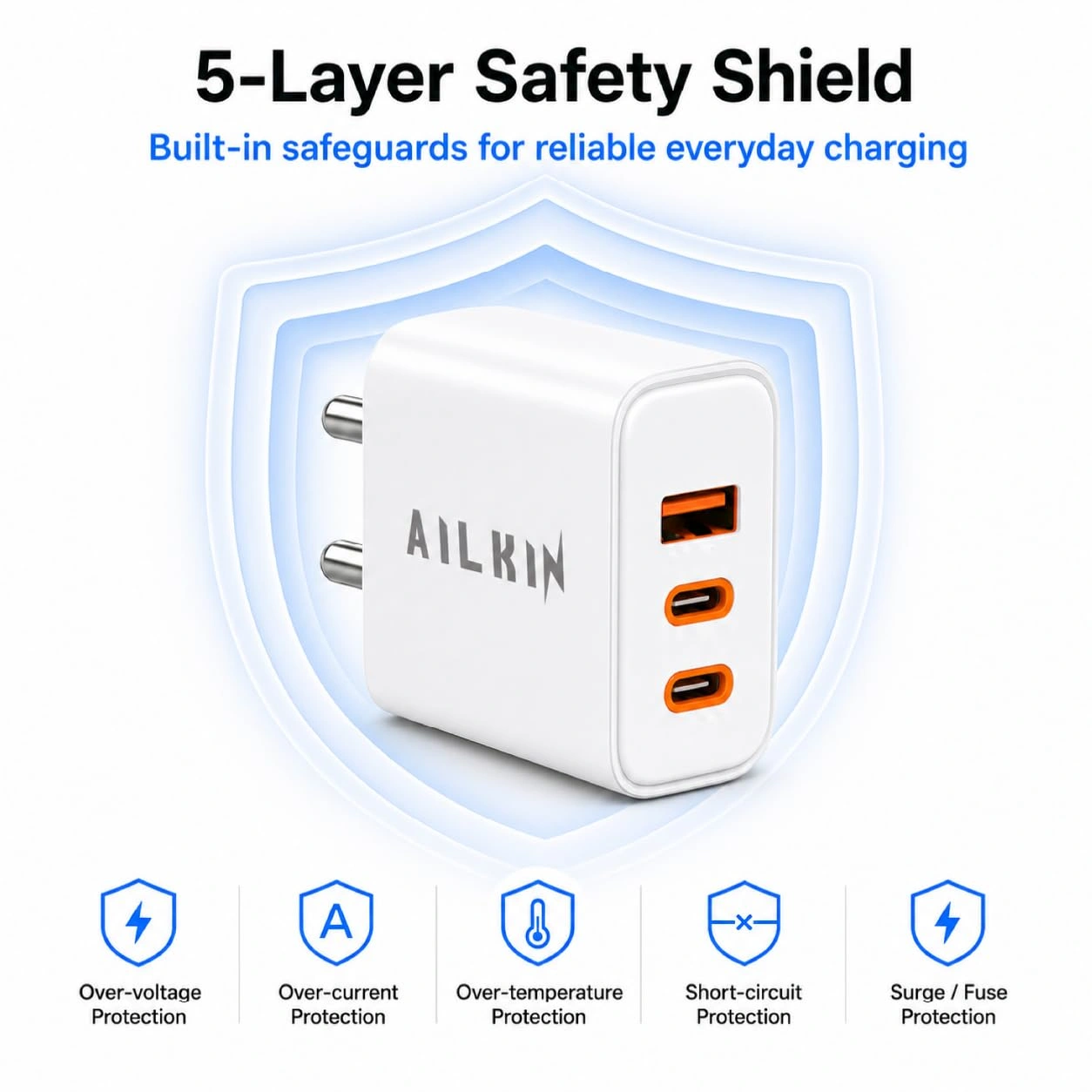 Ailkin 65W Gan Charger Conquerer - Comes with safety sheild